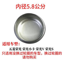 #RemHtml($!{product.content.wareName})