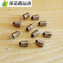 #RemHtml($!{product.content.wareName})