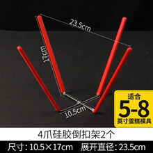 #RemHtml($!{product.content.wareName})