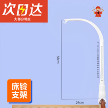 #RemHtml($!{product.content.wareName})