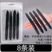 #RemHtml($!{product.content.wareName})