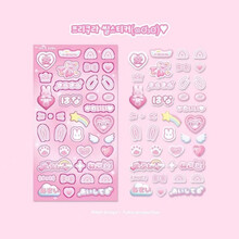 #RemHtml($!{product.content.wareName})