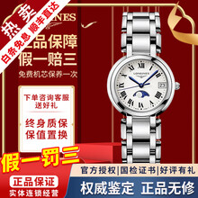 #RemHtml($!{product.content.wareName})