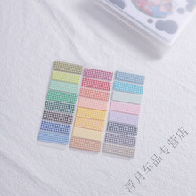 #RemHtml($!{product.content.wareName})