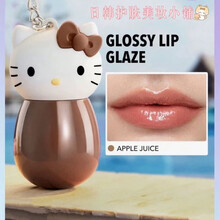 #RemHtml($!{product.content.wareName})