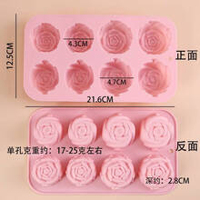 #RemHtml($!{product.content.wareName})