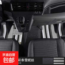 #RemHtml($!{product.content.wareName})