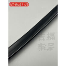 #RemHtml($!{product.content.wareName})