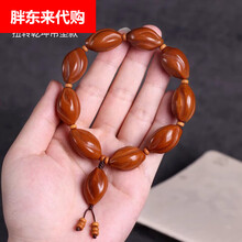 #RemHtml($!{product.content.wareName})