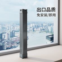 #RemHtml($!{product.content.wareName})