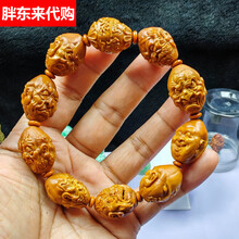 #RemHtml($!{product.content.wareName})