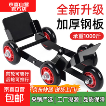 #RemHtml($!{product.content.wareName})