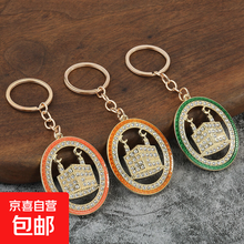 #RemHtml($!{product.content.wareName})