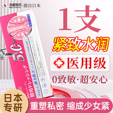 #RemHtml($!{product.content.wareName})