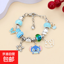 #RemHtml($!{product.content.wareName})