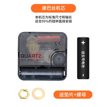 #RemHtml($!{product.content.wareName})