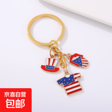 #RemHtml($!{product.content.wareName})