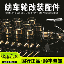 #RemHtml($!{product.content.wareName})