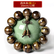 #RemHtml($!{product.content.wareName})