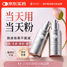 #RemHtml($!{product.content.wareName})