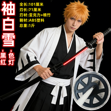 #RemHtml($!{product.content.wareName})