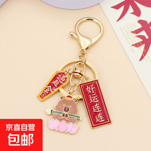 #RemHtml($!{product.content.wareName})