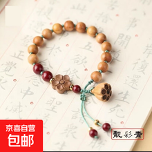 #RemHtml($!{product.content.wareName})