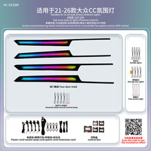 #RemHtml($!{product.content.wareName})