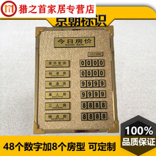 #RemHtml($!{product.content.wareName})