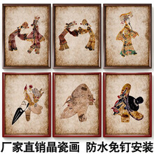 #RemHtml($!{product.content.wareName})