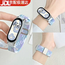 #RemHtml($!{product.content.wareName})