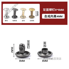 #RemHtml($!{product.content.wareName})