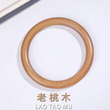 #RemHtml($!{product.content.wareName})