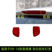 #RemHtml($!{product.content.wareName})