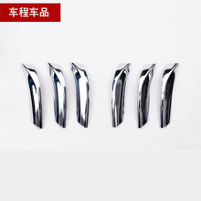 #RemHtml($!{product.content.wareName})