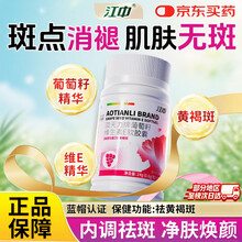 #RemHtml($!{product.content.wareName})