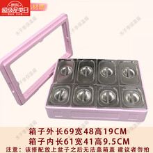 #RemHtml($!{product.content.wareName})