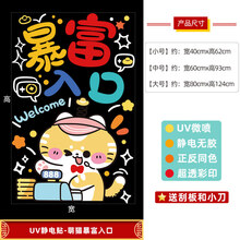 #RemHtml($!{product.content.wareName})