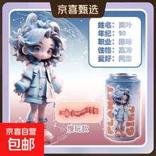 #RemHtml($!{product.content.wareName})