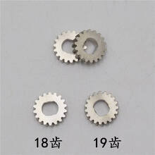 #RemHtml($!{product.content.wareName})