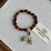 #RemHtml($!{product.content.wareName})