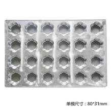 #RemHtml($!{product.content.wareName})