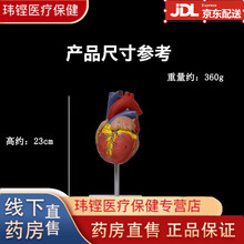 #RemHtml($!{product.content.wareName})