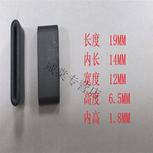 #RemHtml($!{product.content.wareName})