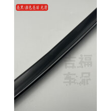 #RemHtml($!{product.content.wareName})