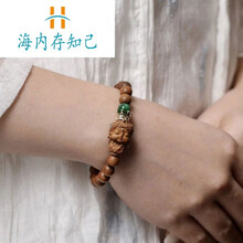 #RemHtml($!{product.content.wareName})