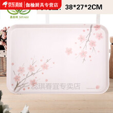 #RemHtml($!{product.content.wareName})