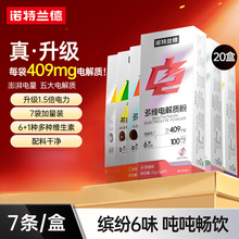 #RemHtml($!{product.content.wareName})