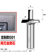 #RemHtml($!{product.content.wareName})