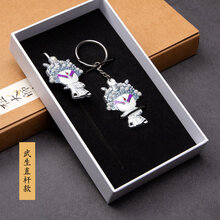 #RemHtml($!{product.content.wareName})